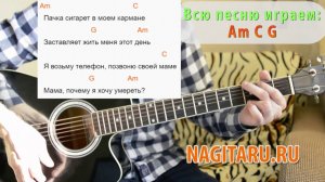 LIZER - «Пачка сигарет». Легкие аккорды, слова, разбор вступления и боя - Песни под гитару
