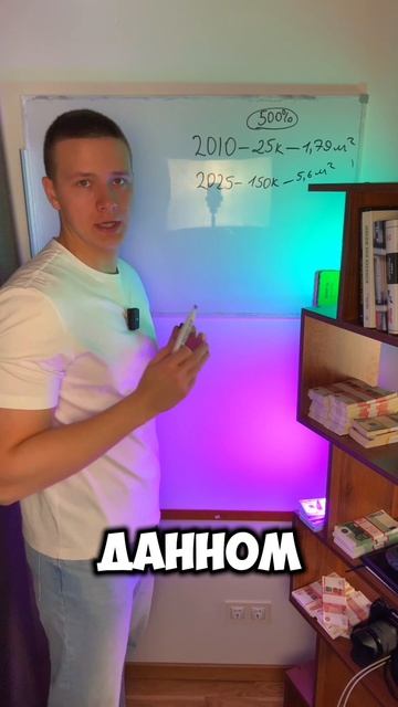 Как изменилась ваша зарплата в квадрат­ных метрах москов­ского жилья? смотреть онлайн