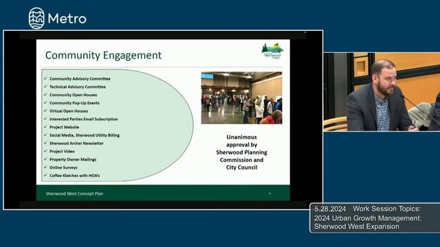 Metro Council work session May 28, 2024 смотреть онлайн