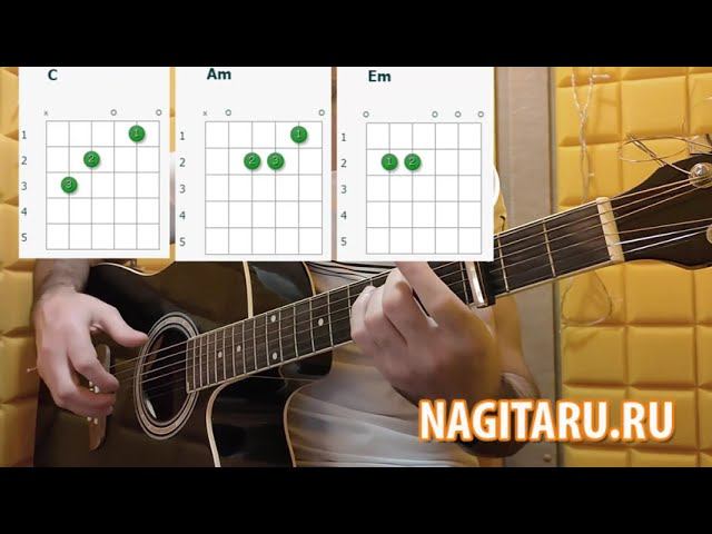 Как играть песню "Я В МОМЕНТЕ". Простые аккорды и разбор с проигрышем, на гитаре смотреть онлайн