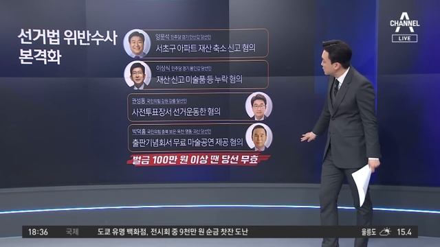 선거법 위반수사 본격화…당선인들 “나, 떨고 있니?” | 뉴스TOP 10 смотреть онлайн