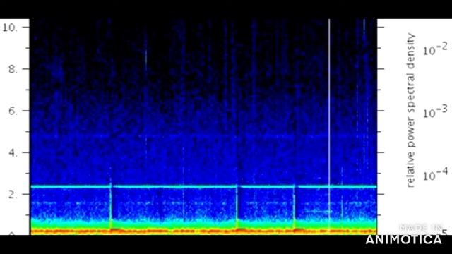 звуки космоса