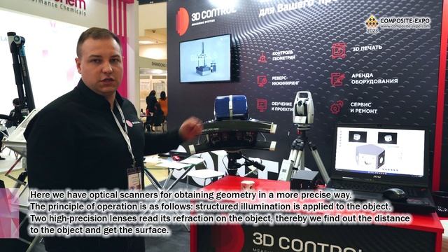 Alexander Belugin (3D CONTROL / Kaluga, Russia) Interview At The 15th Composite-Expo 2023