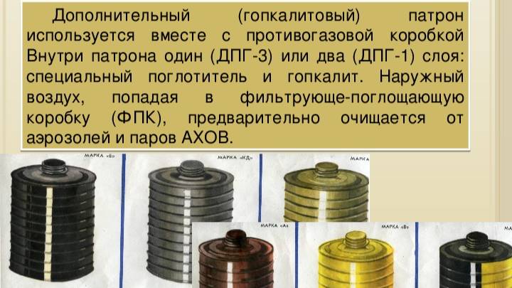 Гопкалит смотреть онлайн
