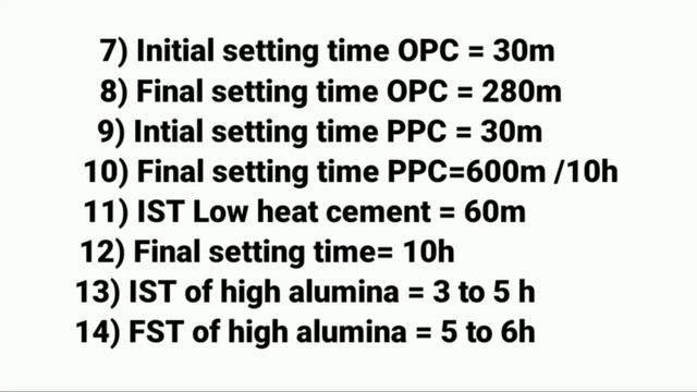 Important questions in SSC JE and RRB about cement смотреть онлайн