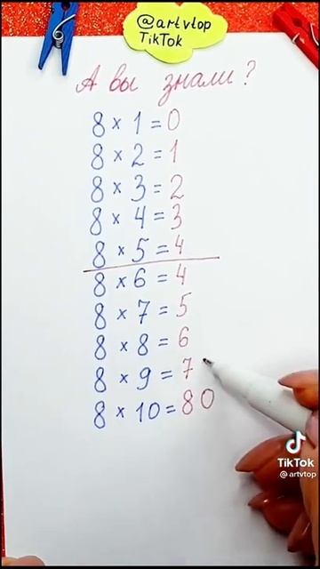 Вот способ как легко и быстро выучить таблицу на 8