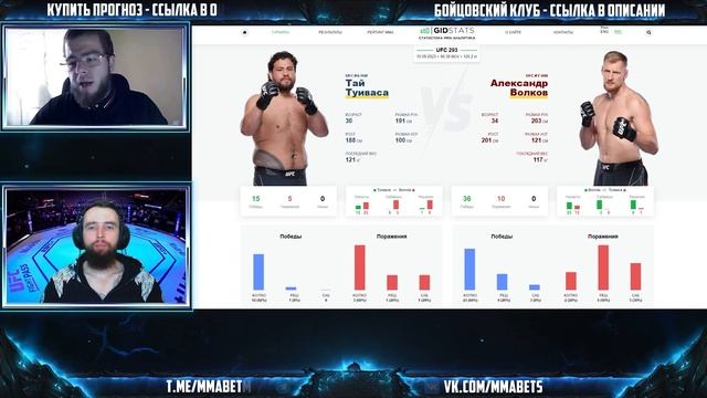 АЛЕКСАНДР ВОЛКОВ - ТАЙ ТУЙВАСА ПРОГНОЗ | АНАЛИТИКА НА ТУРНИР UFC 293: ADESANYA STRICKLAND | MMABETS смотреть онлайн