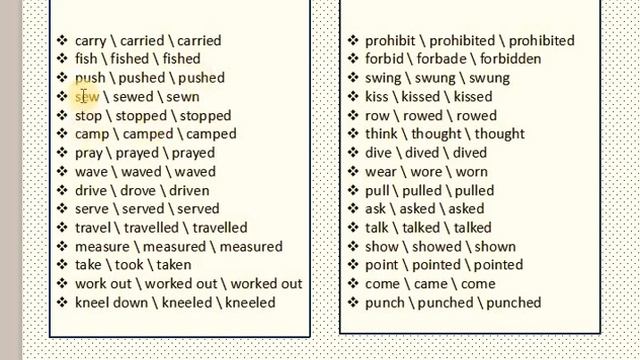 VERBS IN THE PRESENT, PAST AND PAST PARTICIPLE смотреть онлайн