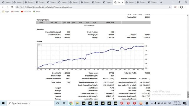 We have a winner! - The 3 Amigos! Forex Kingle, Orion Scalper, Money Pile EA смотреть онлайн
