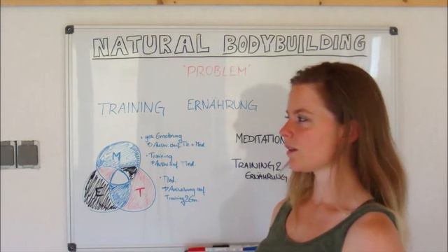 Natural Bodybuilding & Meditation | DAS HAT DIE MENSCHHEIT FALSCH VERSTANDEN! смотреть онлайн