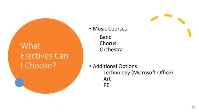 Incoming 6th PPT Narrated: SPECIFIC TO GULFVIEW MIDDLE SCHOOL смотреть онлайн
