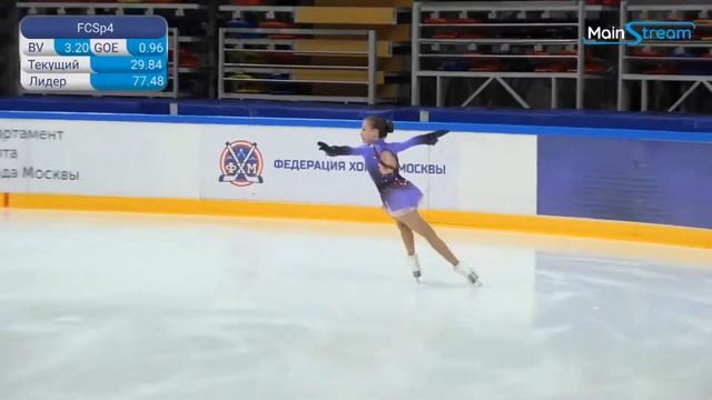 Sofia AKATIEVA│Ladies Free Skating #24│Moscow Junior Championships 2020-9-4 смотреть онлайн
