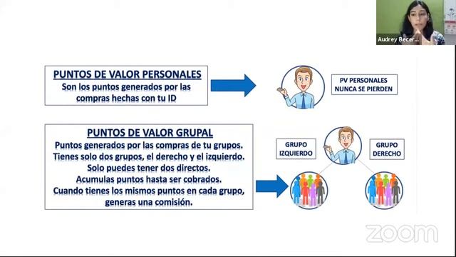 Sala de reuniones personales de Jesus Valle смотреть онлайн