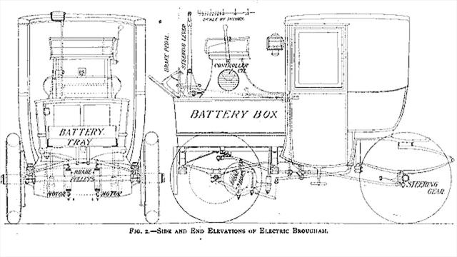 Electric Car. New York. 1897-1905 - History of the automobile смотреть онлайн