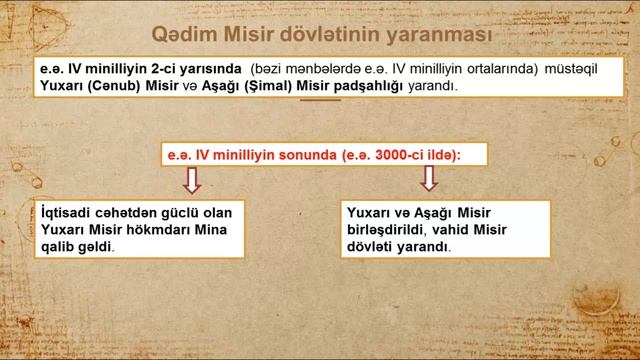 Ümumi tarix. Dərs 1. Qədim Misir 1-ci hissə смотреть онлайн