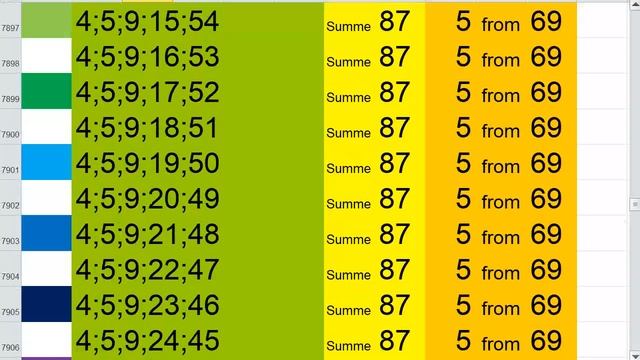 lotto combinations Powerball Jackpot 5x69 Summa 87 video 15 смотреть онлайн