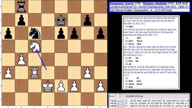 World Championship 1986-Game 2-Kasparov-Karpov смотреть онлайн