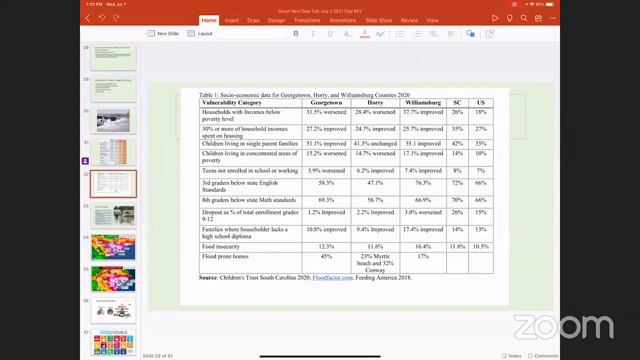 Infrastructure and a Green New Deal смотреть онлайн