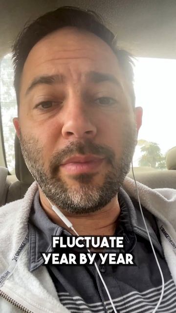 Stock of the Day: $AMZN - Deserves a Premium смотреть онлайн