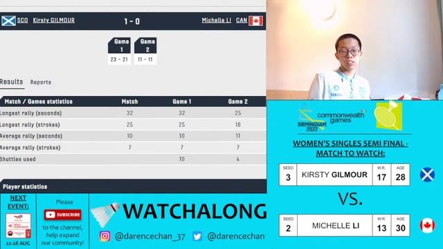 K. GILMOUR vs. M. LI LIVE! B2022 CWG Day 10 (M) - Badminton SFs 伯明翰共运会 | Darence Chan Watchalong смотреть онлайн