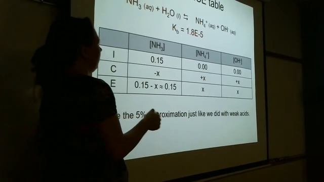 Weak Base Calcs Lecture: pH, Kb, % diss смотреть онлайн