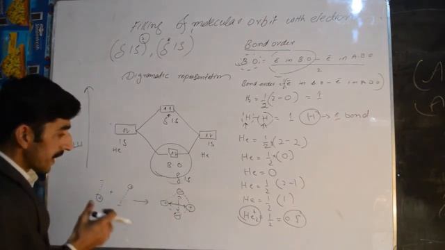 MOT (molecular orbital theory) part 2 смотреть онлайн