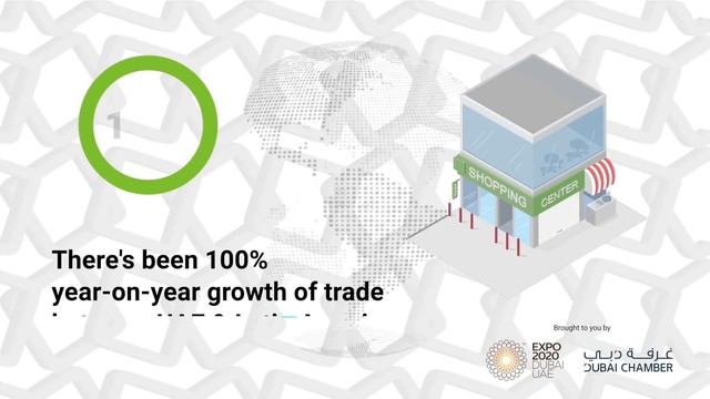 Why should you consider investing in Latin America? смотреть онлайн