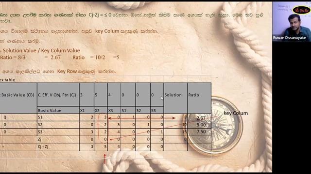 Operations Research | Linear Programming Problem | Simplex Method (Part I) | Sinhala смотреть онлайн