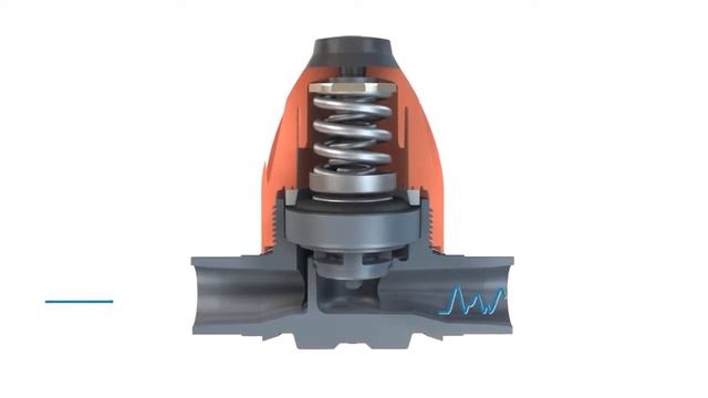 Предохранительные клапаны Тип 582 и 586 GF+