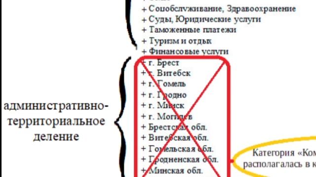 ЕРИП смотреть онлайн