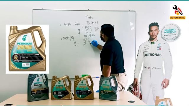 JIMAT DENGAN PETRONAS I AUTOHAUS KL смотреть онлайн