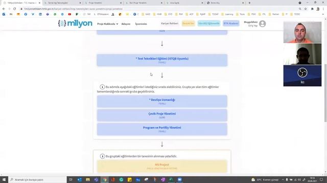 Hitit Üniversitesi- Bilgi Teknolojileri Proje Yönetimi Semineri смотреть онлайн