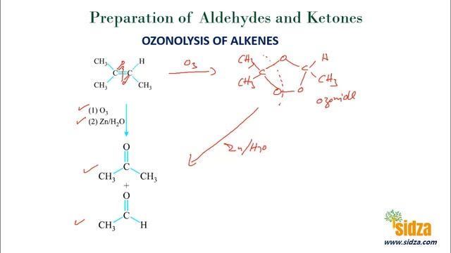 Preparation of aldehydes and Ketones- OZONOLYSIS смотреть онлайн