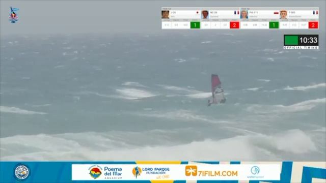 Windsurfing World Cup in the windest place in the world - EP2 смотреть онлайн