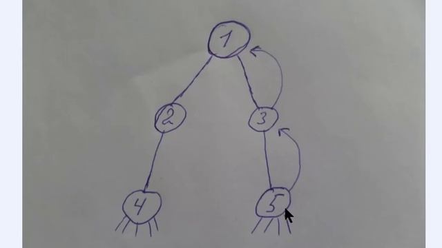Очень КРУПНЫЙ ЗАРАБОТОК ДЕНЕГ-- Новый заработок в интернете с ai.marketing! смотреть онлайн