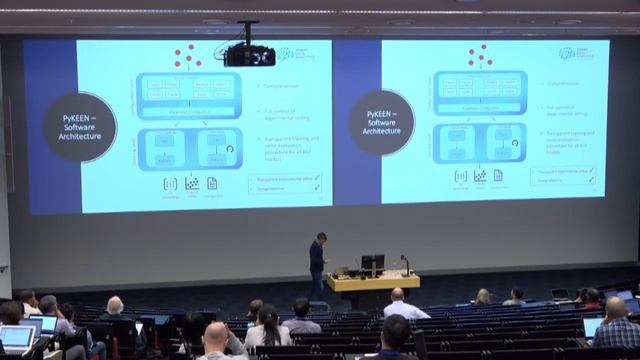 Live from ISWC 2019 - The 18th International Semantic Web Conference in AUCKLAND, NEW ZEALAND смотреть онлайн