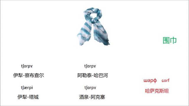 中国哈萨克语与哈萨克斯坦哈萨克语的对比 смотреть онлайн