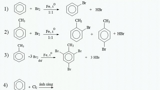 HÓA HỌC 11 - LUYỆN TẬP VIẾT PHẢN ỨNG CỦA BENZEN VÀ ANKYLBENZEN - CHƯƠNG HIDROCACBON THƠM. смотреть онлайн