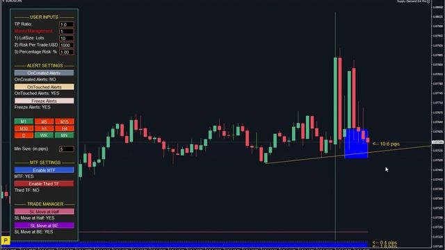 Live Session (14/2/2023) Supply Demand EA Pro смотреть онлайн