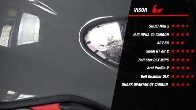 Shoei NXR 2 Sport-Touring Helmet - ChampionHelmets.com