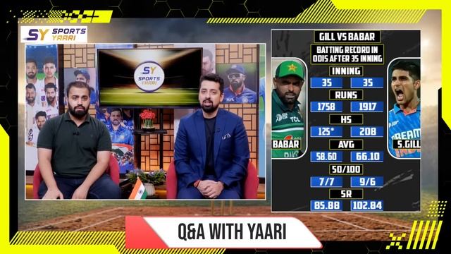 Q&A WITH YAARI- AAKHIR PAK KO MILA VISA! PAK KHELEGA FINAL- HARIS KA BADA BAYAAN! смотреть онлайн