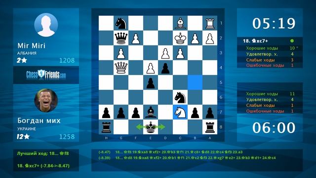 Chess Game Analysis: Mir Miri - Богдан мих : 0-1 (By ChessFriends.com) смотреть онлайн