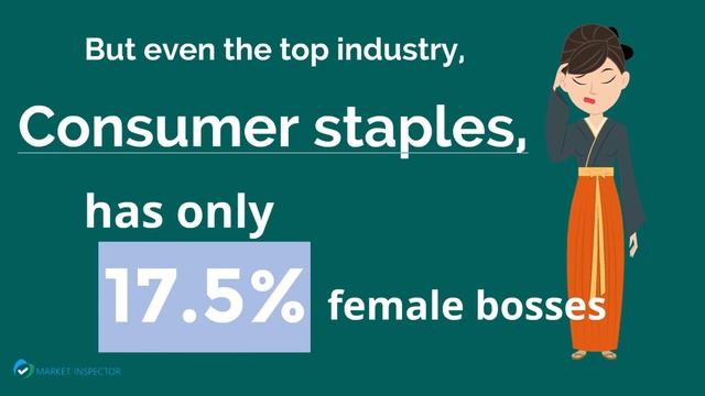 Women in Top Leadership Positions Around the World смотреть онлайн