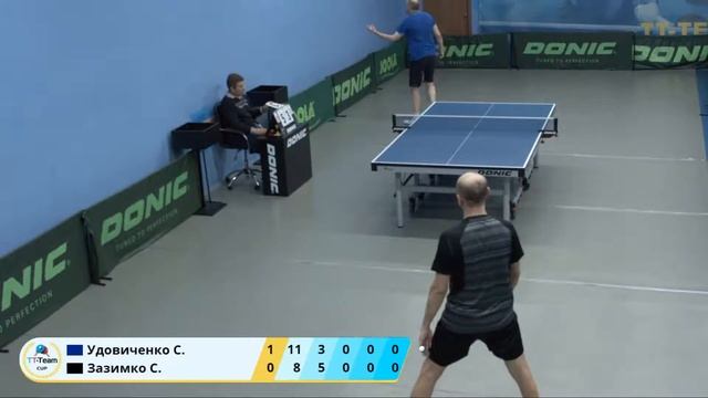 26 февраля 2020. Серый зал - Вечерний турнир. TT Cup смотреть онлайн