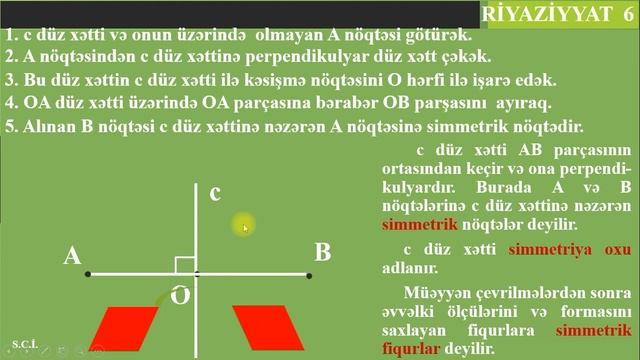 simmetriya oxu 6 смотреть онлайн