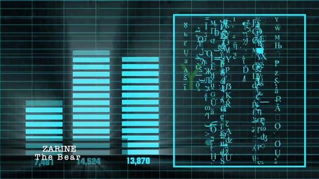 Zarine - BEAR Promo Video