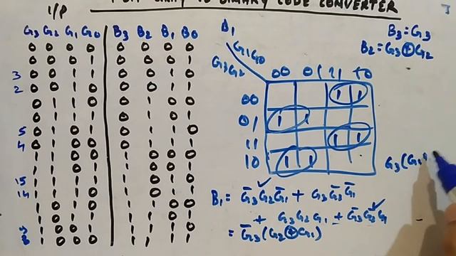 4 Bit Gray to Binary Code Converter - Digital Circuits and Logic Design смотреть онлайн