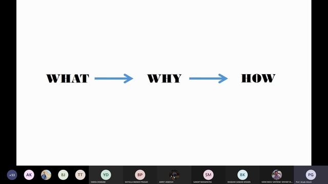 Lecture 2: Introduction - Utilization Of Electrical Energy (Electrical Engineering Online)
