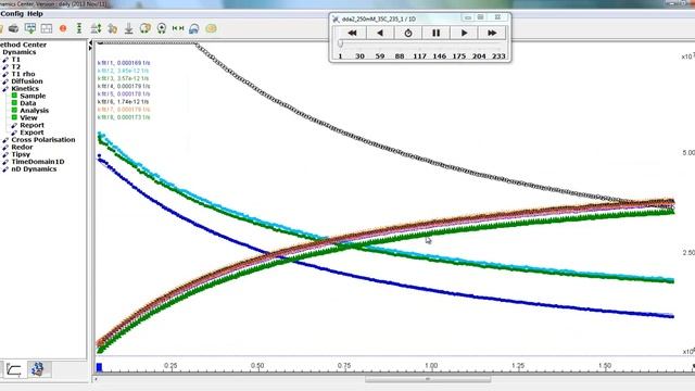 Kinetics Dynamics Center Chapter Part 1 смотреть онлайн