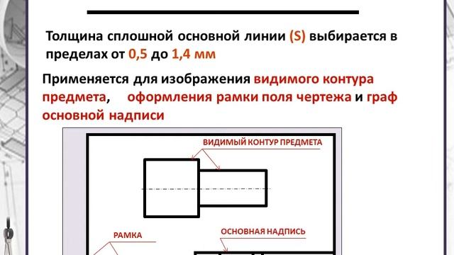 графическая работа 7кл смотреть онлайн